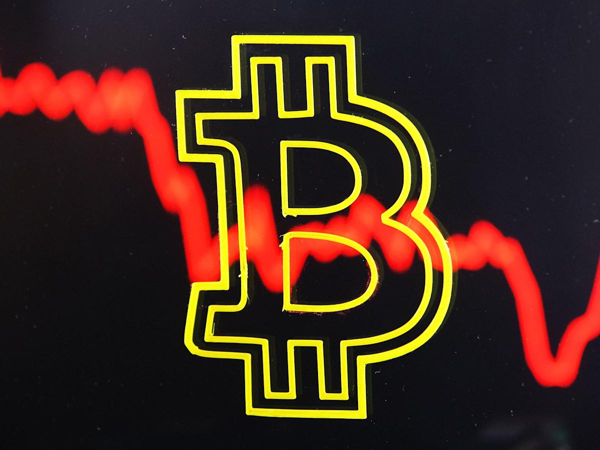 Hedge investments risk director says, Bitcoin value tumbles and ‘not a single indications of a definitive inversion to be found’